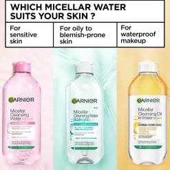 Micellar Cleansing Water All-in-1 for Normal & Sensitive skin
