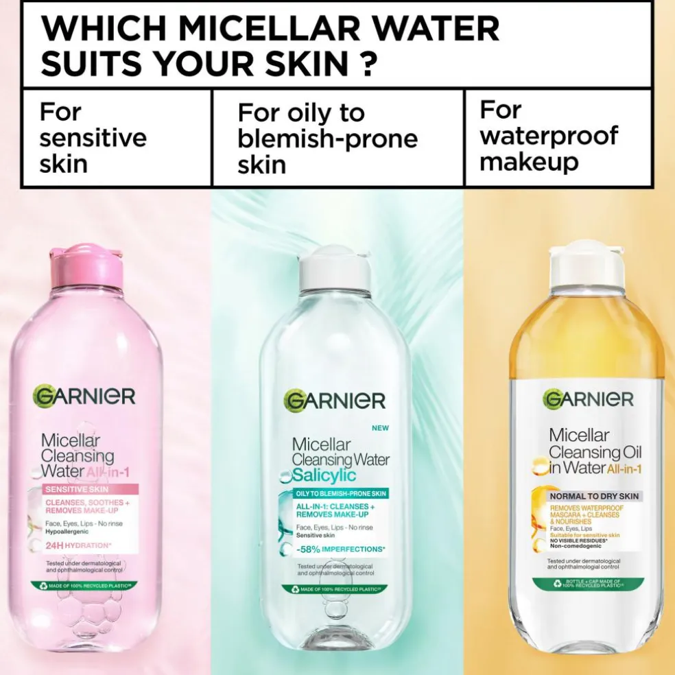 Micellar Cleansing Water All-in-1 for Normal & Sensitive skin
