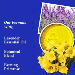 Midnight Recovery Concentrate