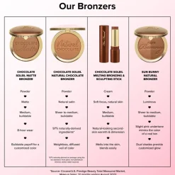 Milk Chocolate Soleil Bronzer