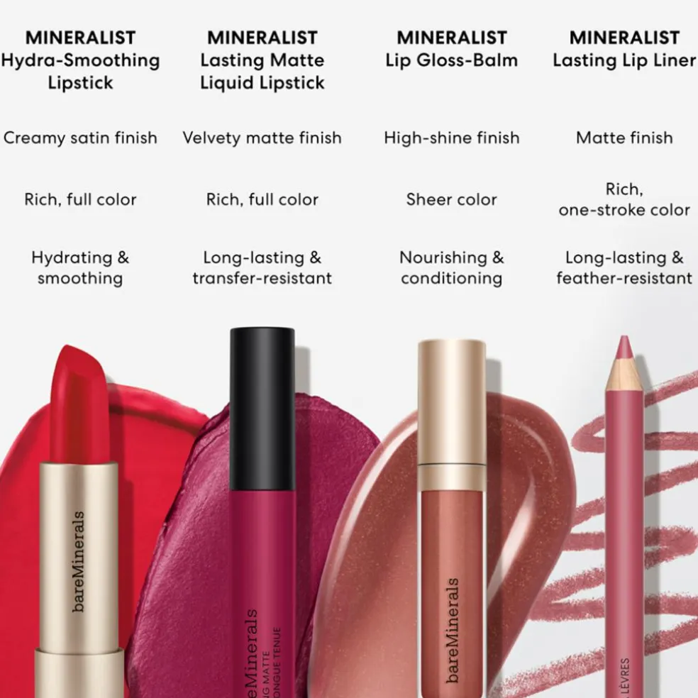 Mineralist Lasting Lip Liner