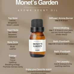 Monet's Garden Aroma Scent Oil