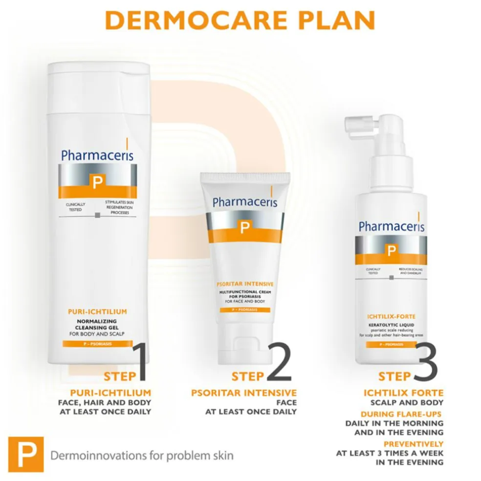 Multifunktionel creme til meget tør og skællende hud i ansigt og på krop