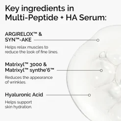Multi-Peptide + HA Serum