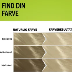 Natural & Easy Hårfarve