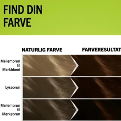 Natural & Easy Hårfarve