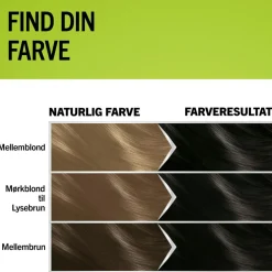 Natural & Easy Hårfarve