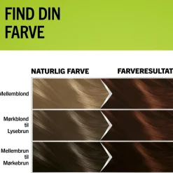 Natural & Easy Hårfarve