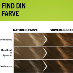 Natural & Easy Hårfarve