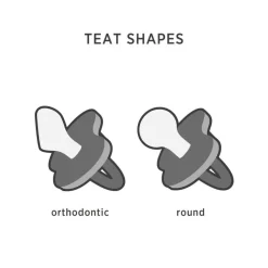 Naturgummi Anatomisk Sut