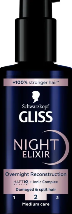 Night Elixir Reconstruction