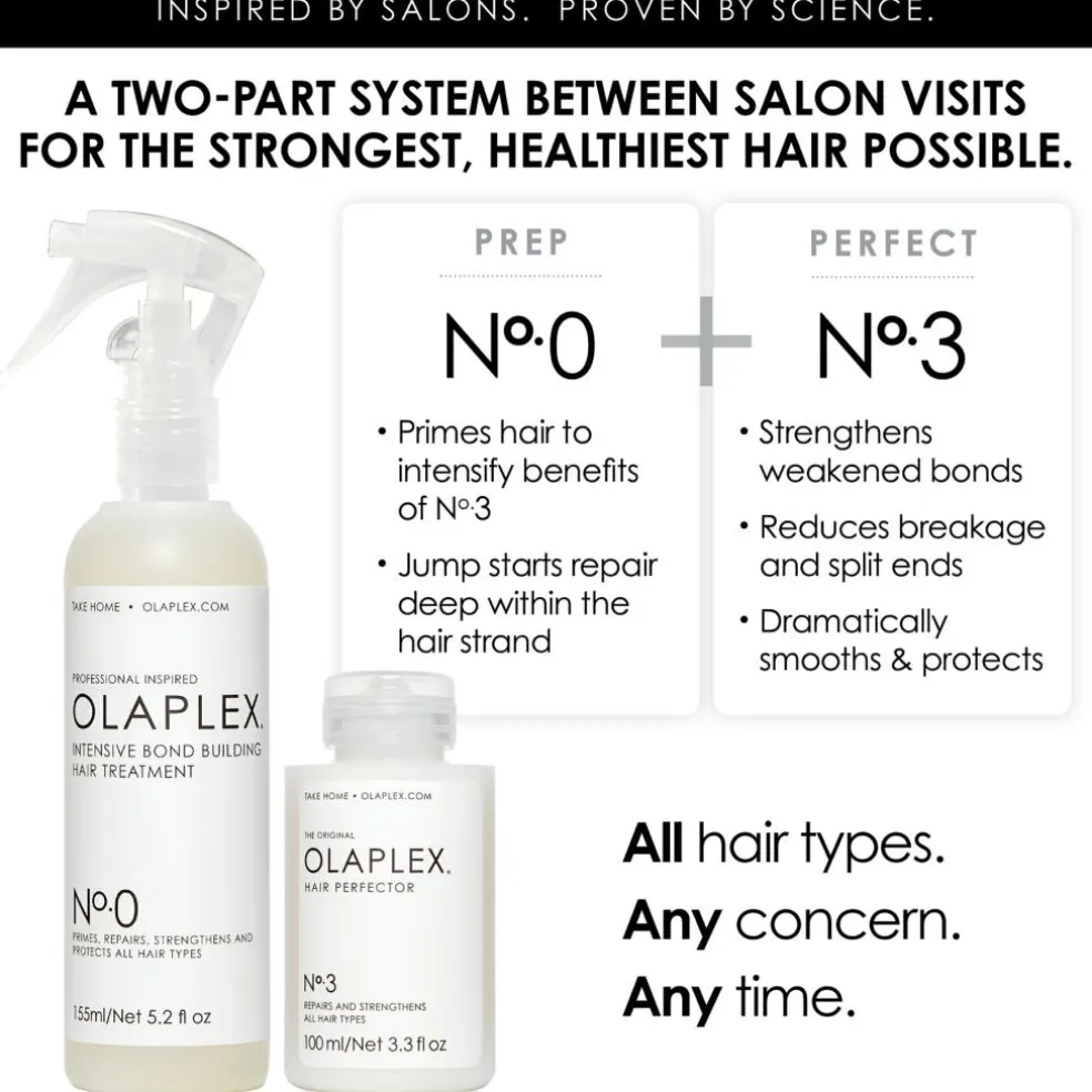 No. 0 Intensive Bond Building Hair Treatment