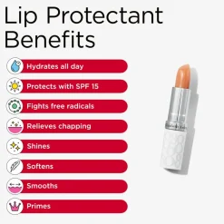 Nourishing Skin Essentials Gaveæske