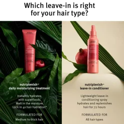 Nutriplenish Daily Treatment