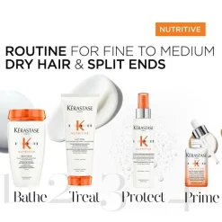 Nutritive Split End Serum