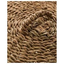 Opbevaringskurve Mkround