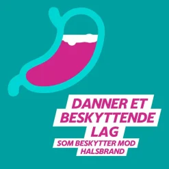 Peppermint 250 mg/133,5 mg/80 mg, tyggetabletter