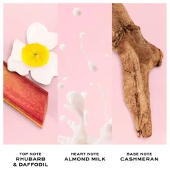 Perfect Eau de Parfum for Women