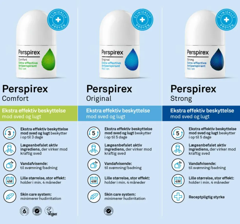 Perspirex Roll-on Comfort