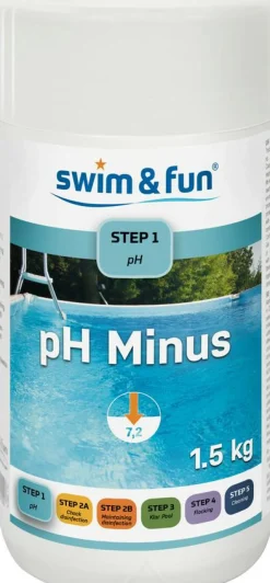 pH Minus