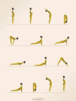 Plakat 'Sun Salutation'