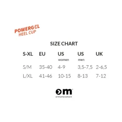 Powergel Heel Cup