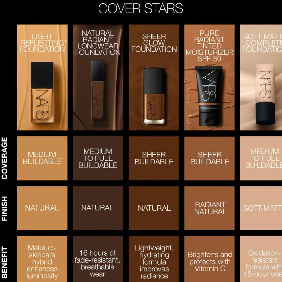 Pure Radiant Tinted Moisturizer SPF30