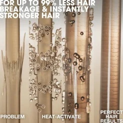 Rehab Damaged Hair Repairer