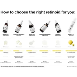Retinol 0.5% in Squalane