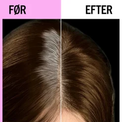 Root Retouch Permanent Colour