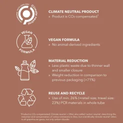 Roughman Texturizing Paste