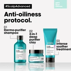 Scalp Advanced Anti-Oiliness 2-In-1 Deep Purifyer Clay