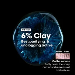 Scalp Advanced Anti-Oiliness 2-In-1 Deep Purifyer Clay