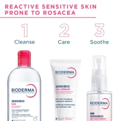 Sensibio AR+ SOS Spray