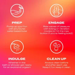 Sensorial Masturbator