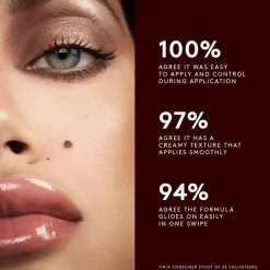 Shadowstix Longwear Eyeshadow Stick