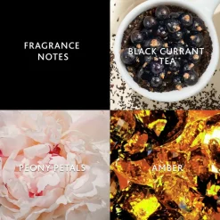 Signature Fragrance Mist