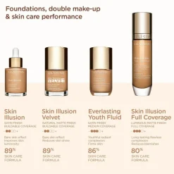 Skin Illusion Full Coverage Foundation