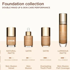 Skin Illusion Full Coverage Foundation