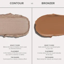 Smooth Blur Contour Stick