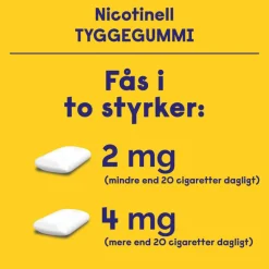 Spearmint Tyggegummi 2 mg