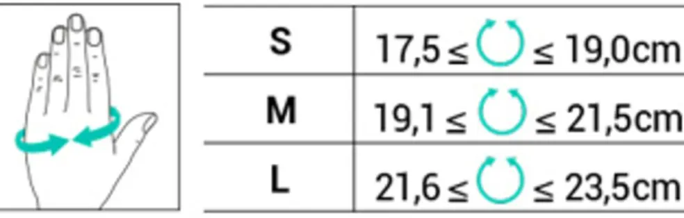 Stabil Tommelfingerskinne