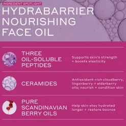 Strength Hydrabarrier Nourishing Face Oil