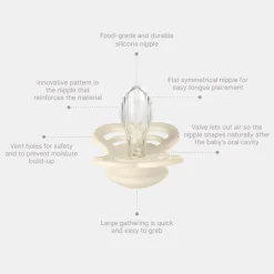 Supreme Sut Silikone 2-pak