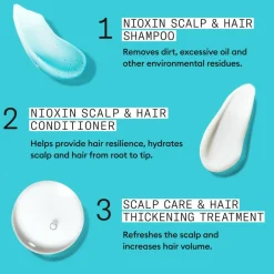 System 3 Loyalty Kit for Colored Thinning Hair