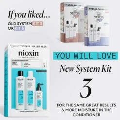 System 3 Loyalty Kit for Colored Thinning Hair