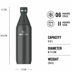 The All Day Slim Bottle 0,6 L