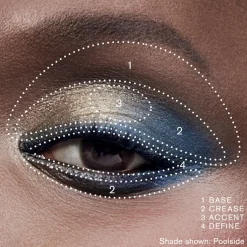 The Essential Eyeshadow Quad