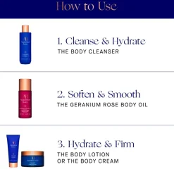 The Geranium Rose Body Oil