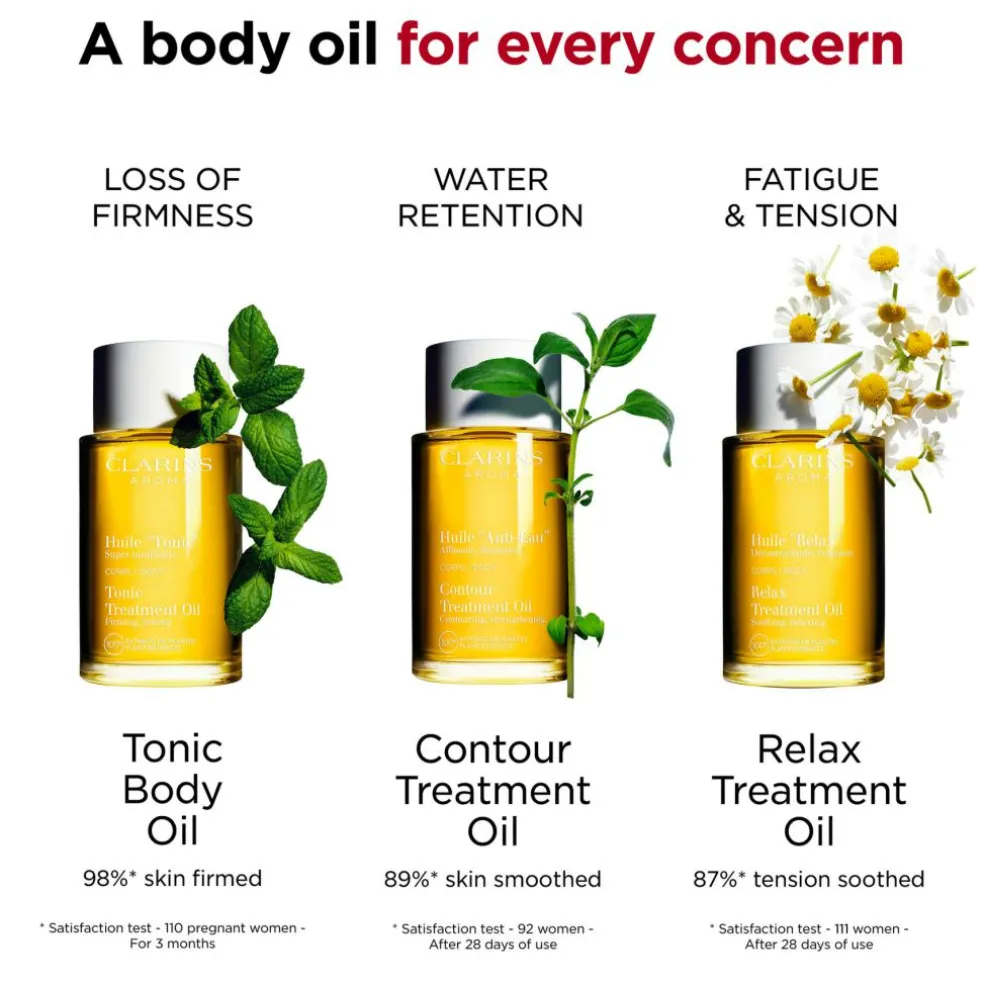 Tonic Body Treatment Oil